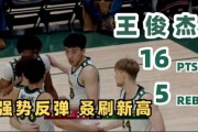 Crowns Sports-NCAA生涯至今最高分！王俊杰16分&amp;三分8中3集锦：助旧金山迎大胜
